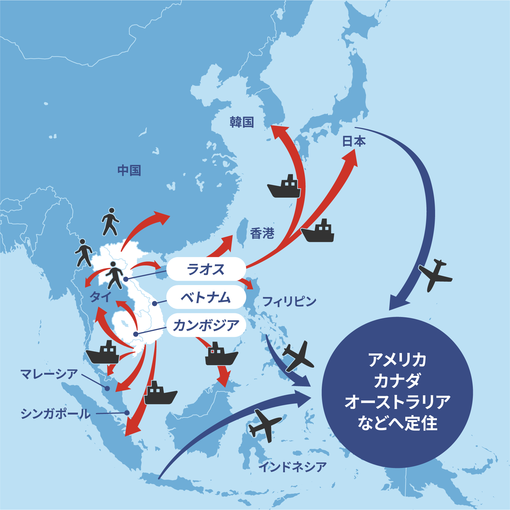 インドシナ難民とは ｜ RHQ 難民事業本部